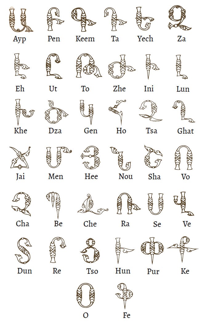 Lettres arméniennes en bois